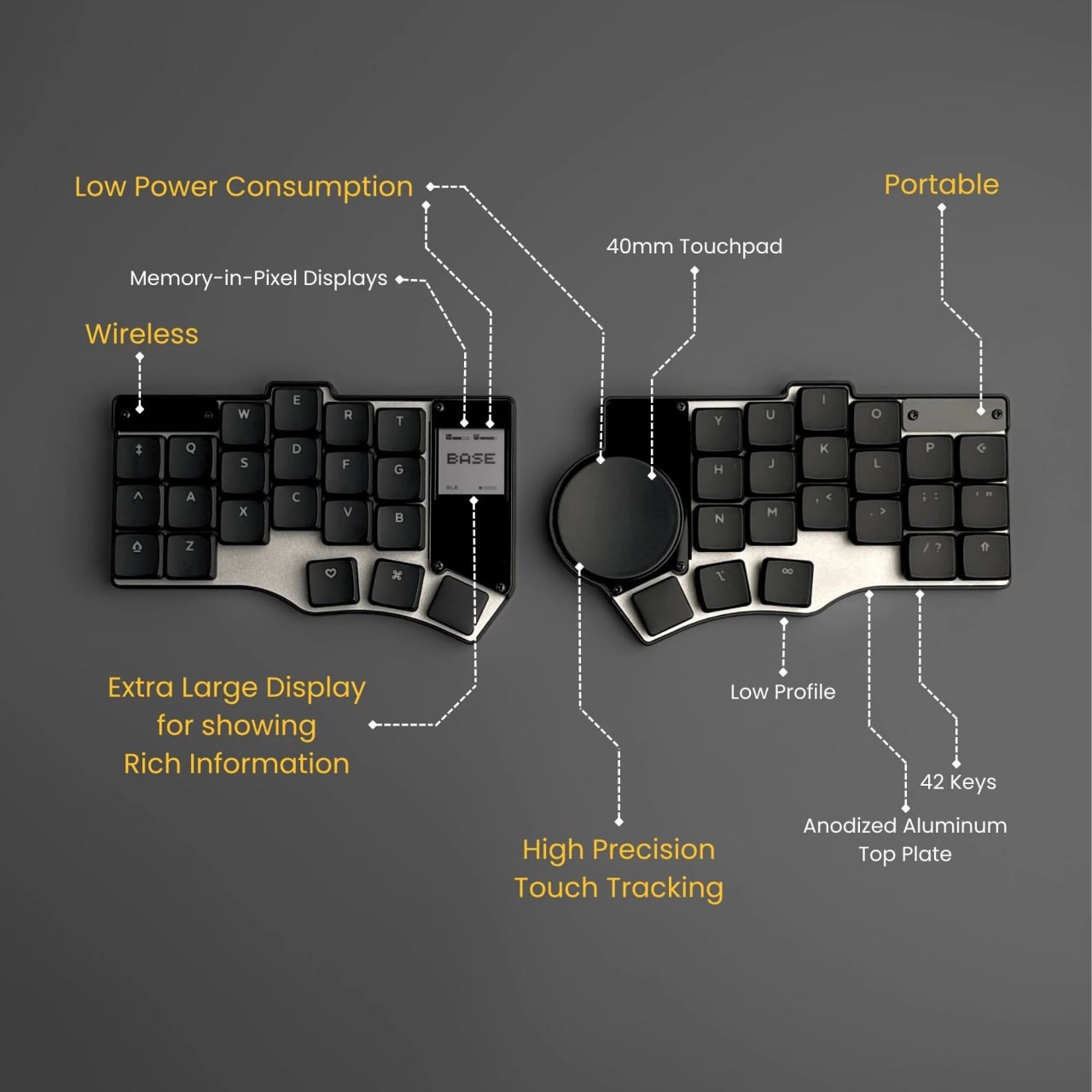 کیبورد دو‌تکه و عجیب Beekeeb Toucan معرفی شد – بدون نیاز به ماوس!